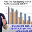 Obiettivi UE 2030 - connettivita Obiettivi UE 2030 - connettivita